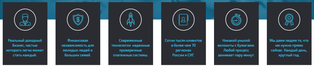 Компания Алгару на сайте besuccess.net