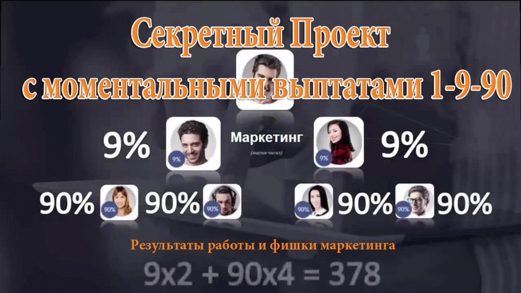 Отзыв про 1 9 90 на сайте besuccess.net
