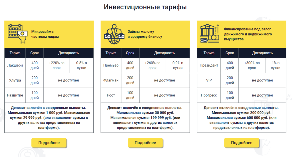 КешБери