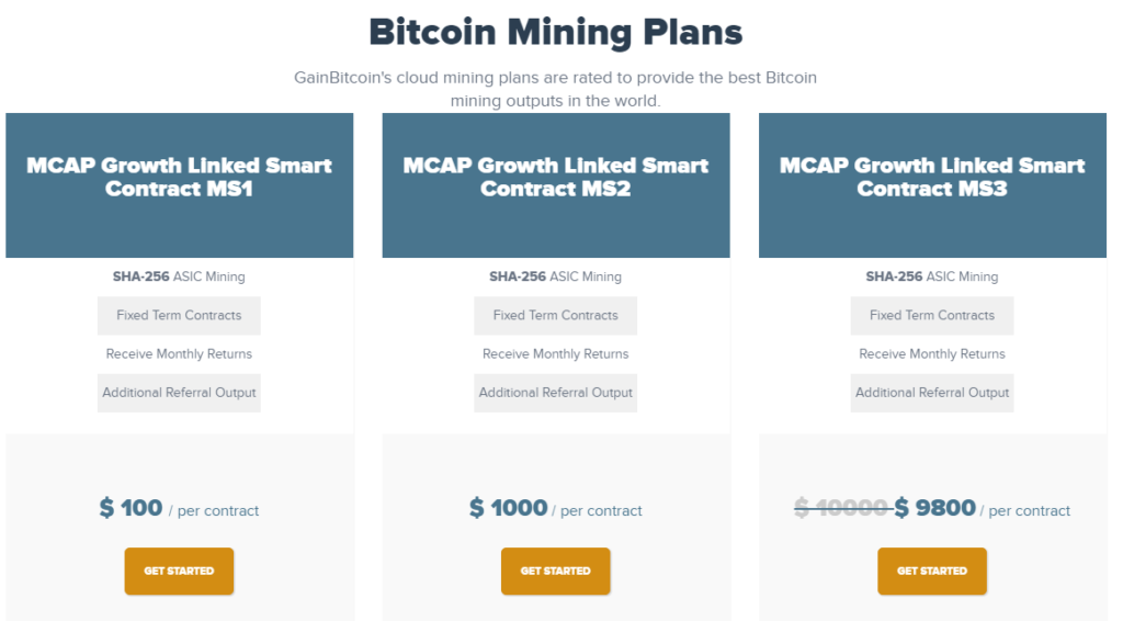 gainbitcoin.com