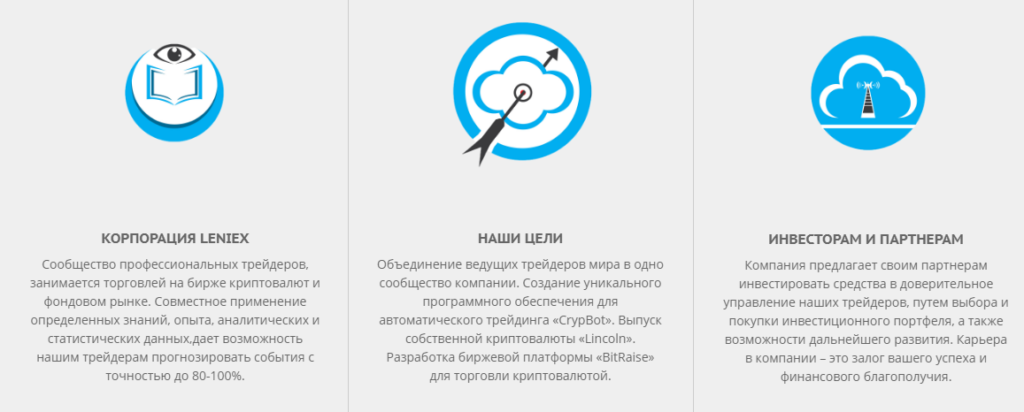 Leniex Corporation