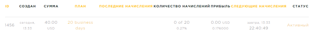 Отзыв о Trezerbit