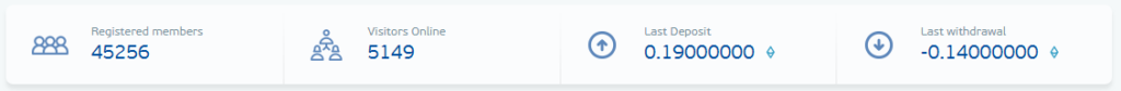 impressio.io