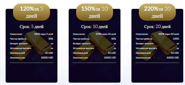 Capital Gold