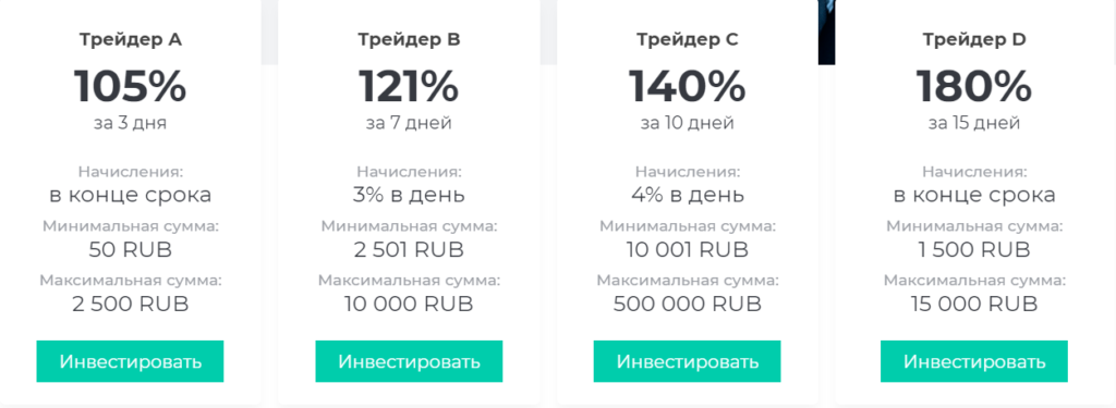 Отзыв про IQ Trade на сайте besuccess.net