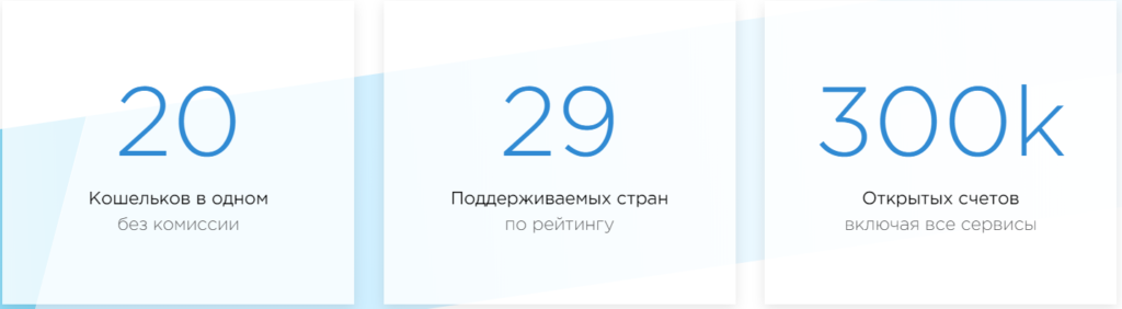 https://virrex.io
