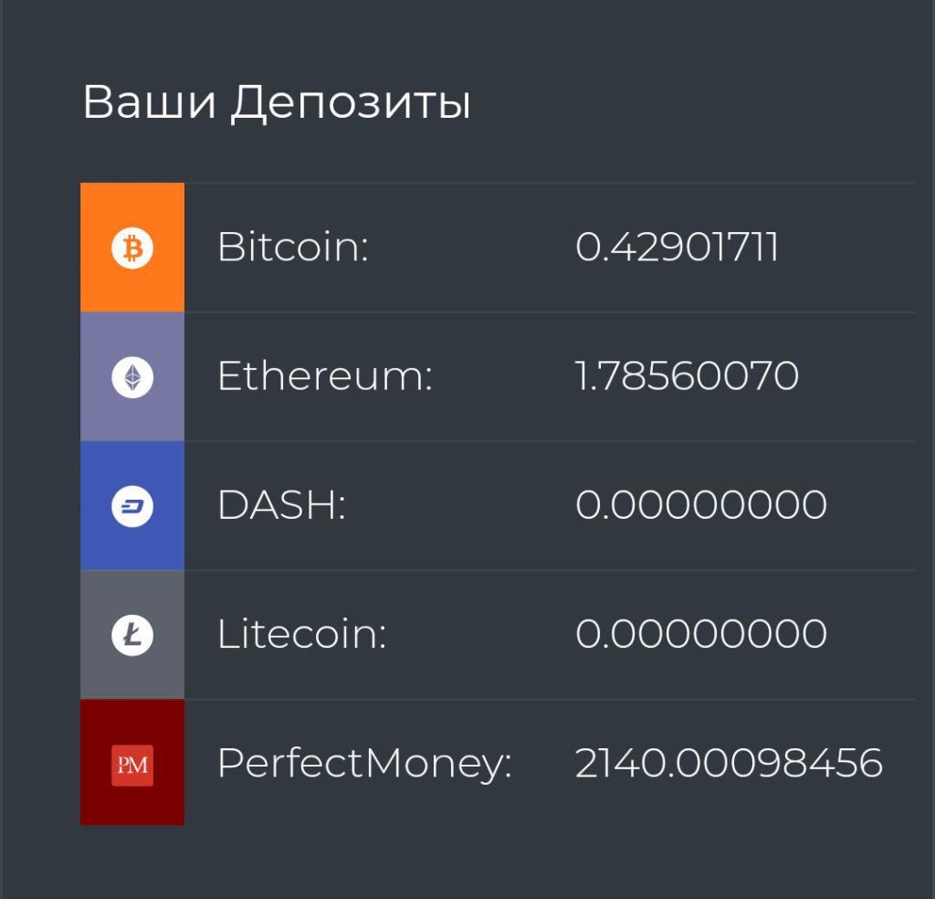 BitRush