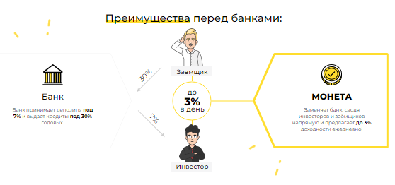 Moneta.gg
