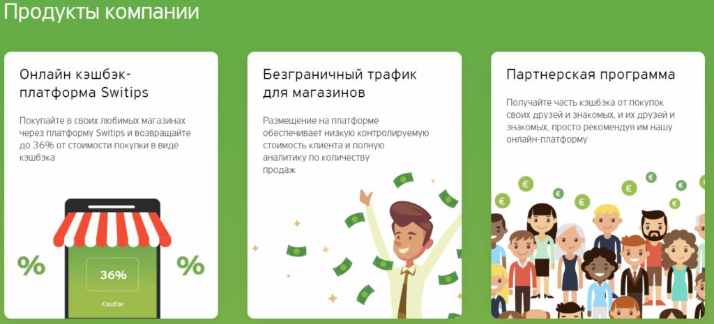 Win Win People