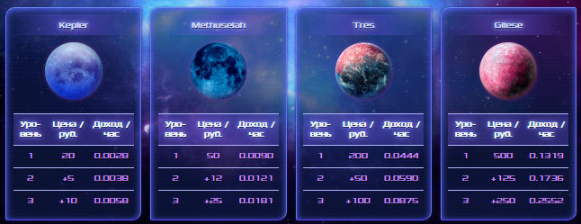 Space-galactic