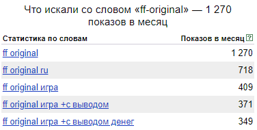 FF Original